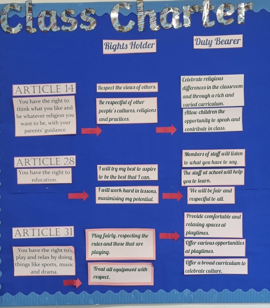Cedar Class – Holly Park Primary School